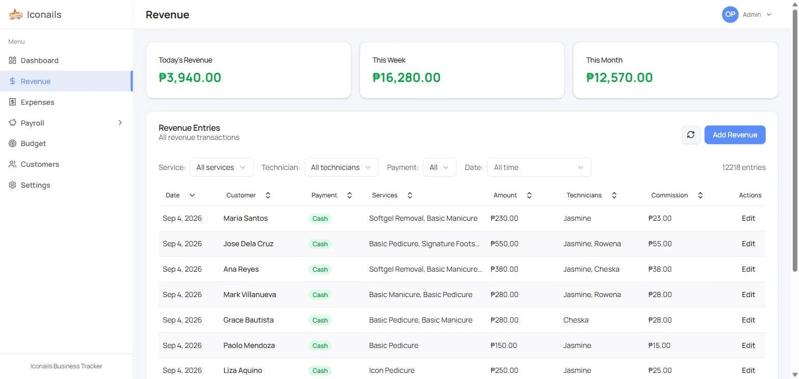 Iconnails — Every peso in and out